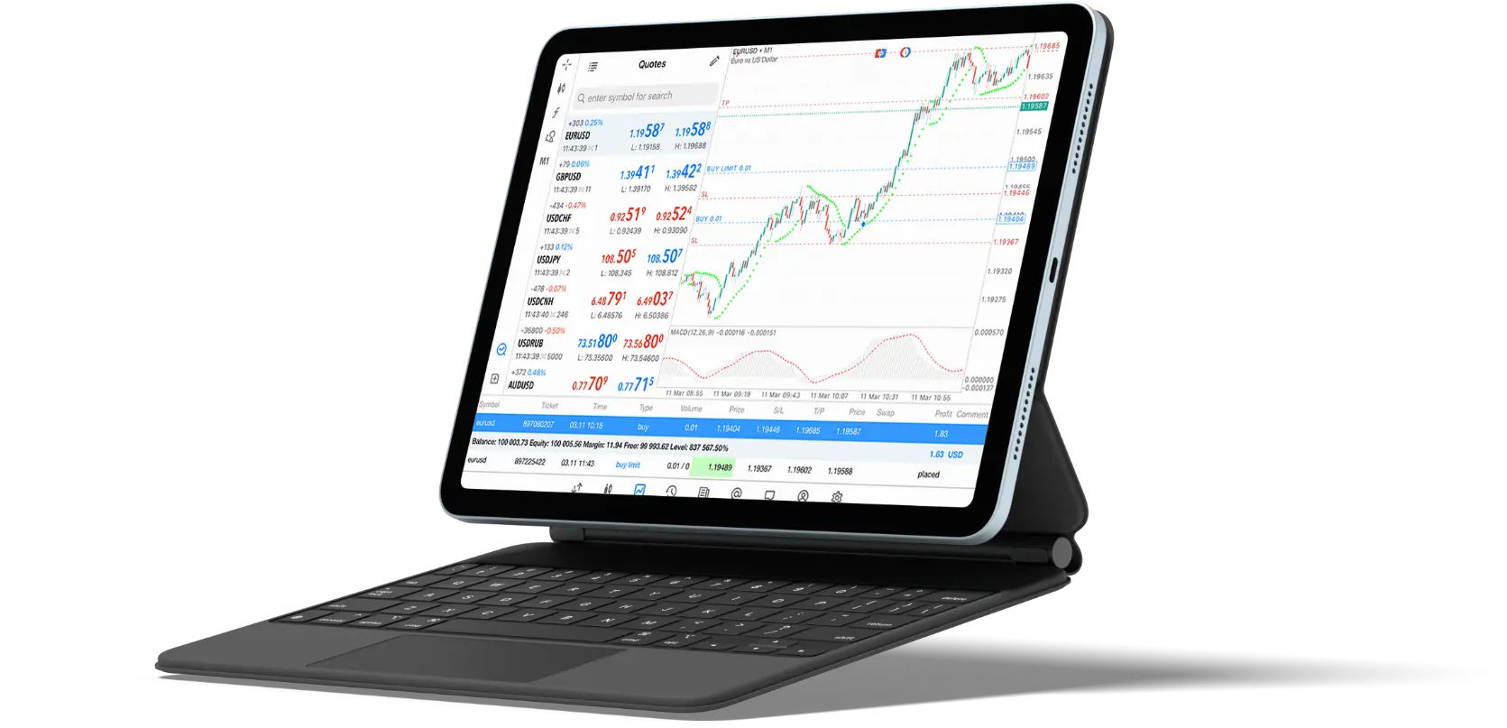 MetaTrader 5 trading platform interface and features