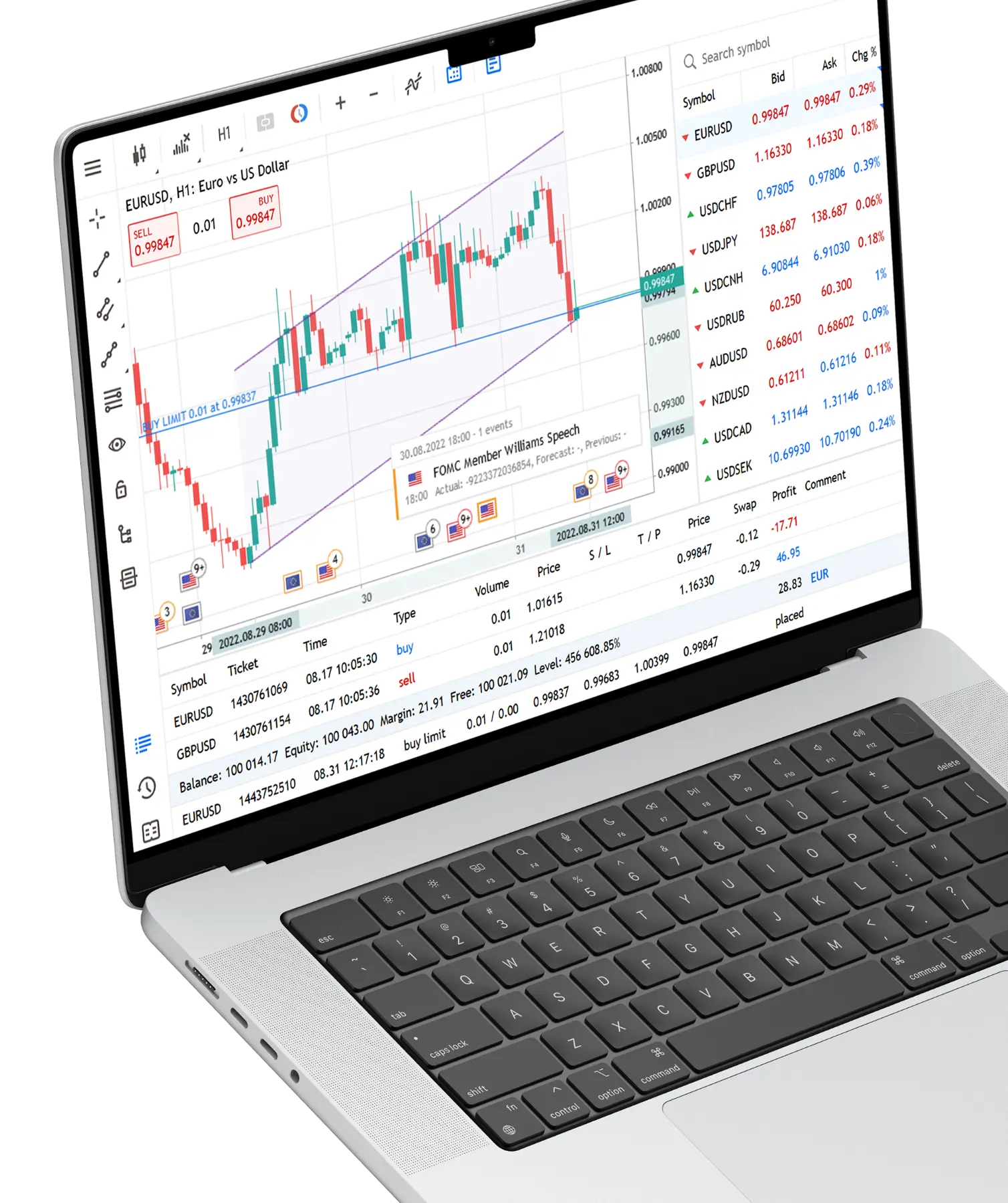 MetaTrader 5 desktop platform interface