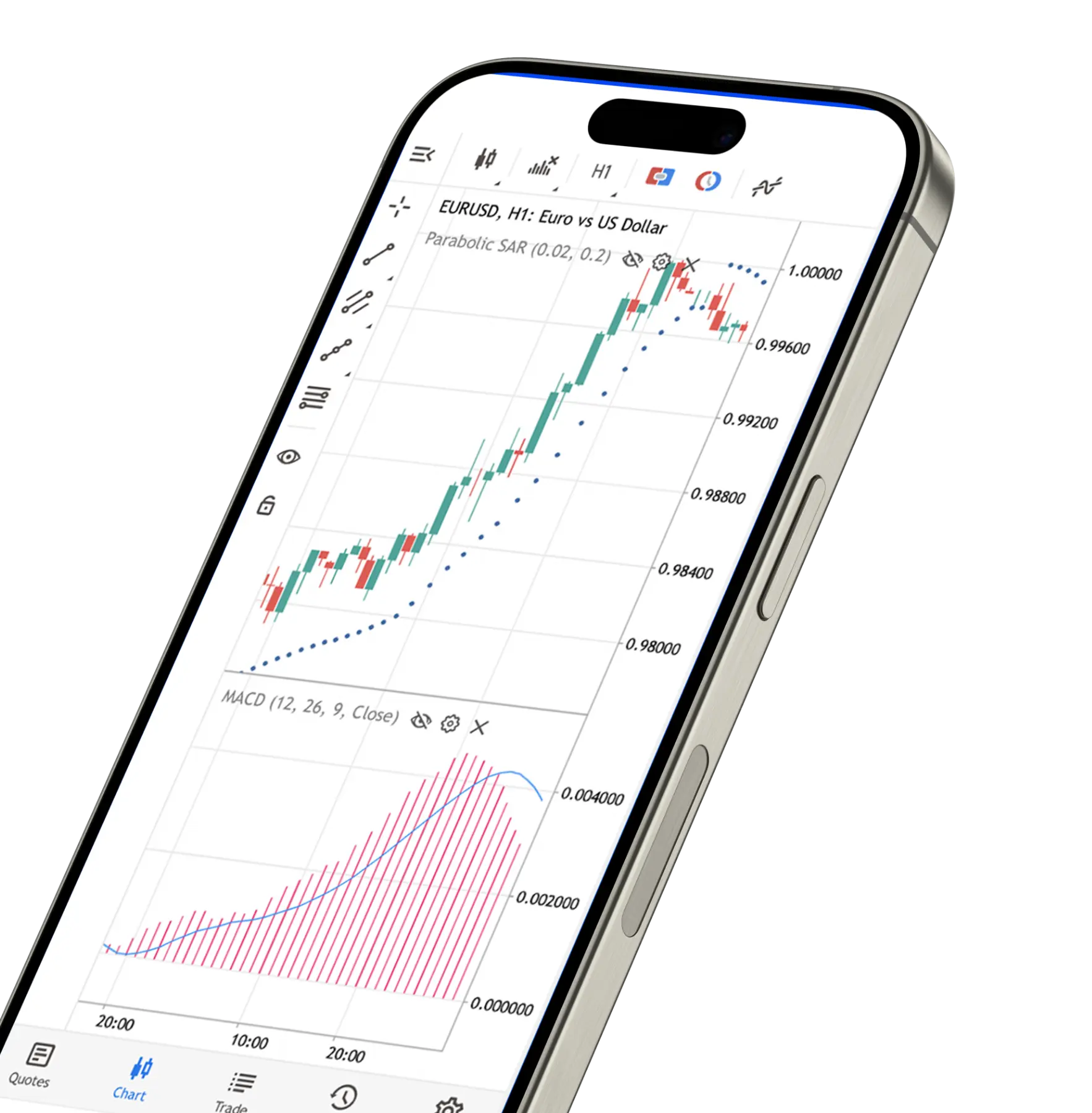 MetaTrader 5 desktop platform interface