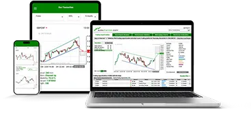 Autochartist platform showcasing advanced market analysis tools
