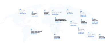 Forex market hours across global trading sessions
